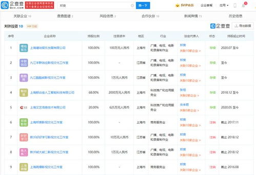 郑爽关联企业一半已注销 商业版图仅剩5家公司
